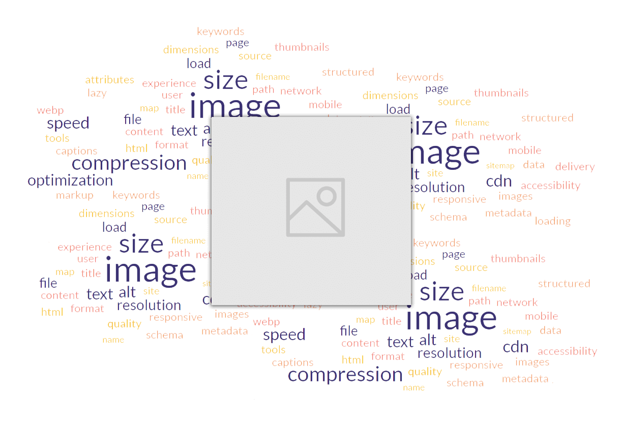 Image placeholder with wordcloud surrounding it containing image seo terms